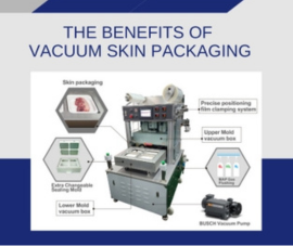 The Benefits of Vacuum Skin Packaging